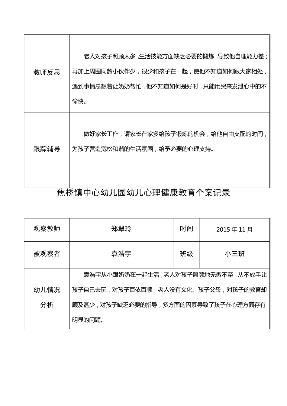 郑翠玲幼儿心理健康教育个案记录表_第3页