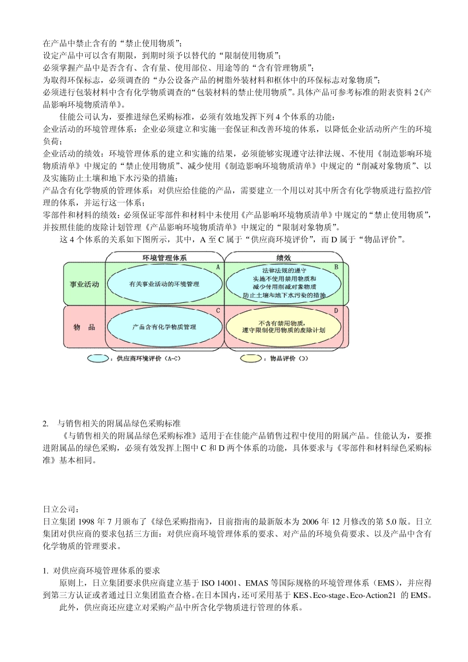 部份日企对RoHS要求_第3页