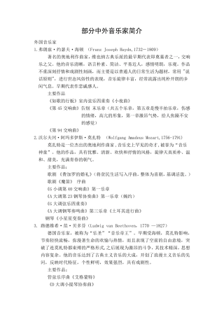 部分中外音乐家简介