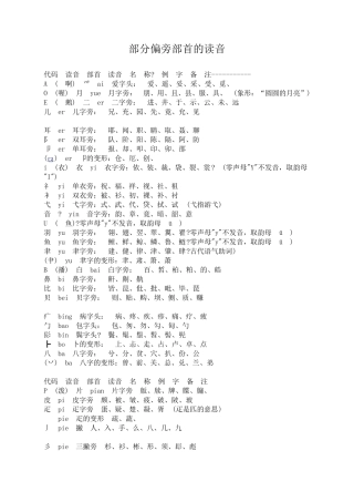 部分偏旁部首的读音