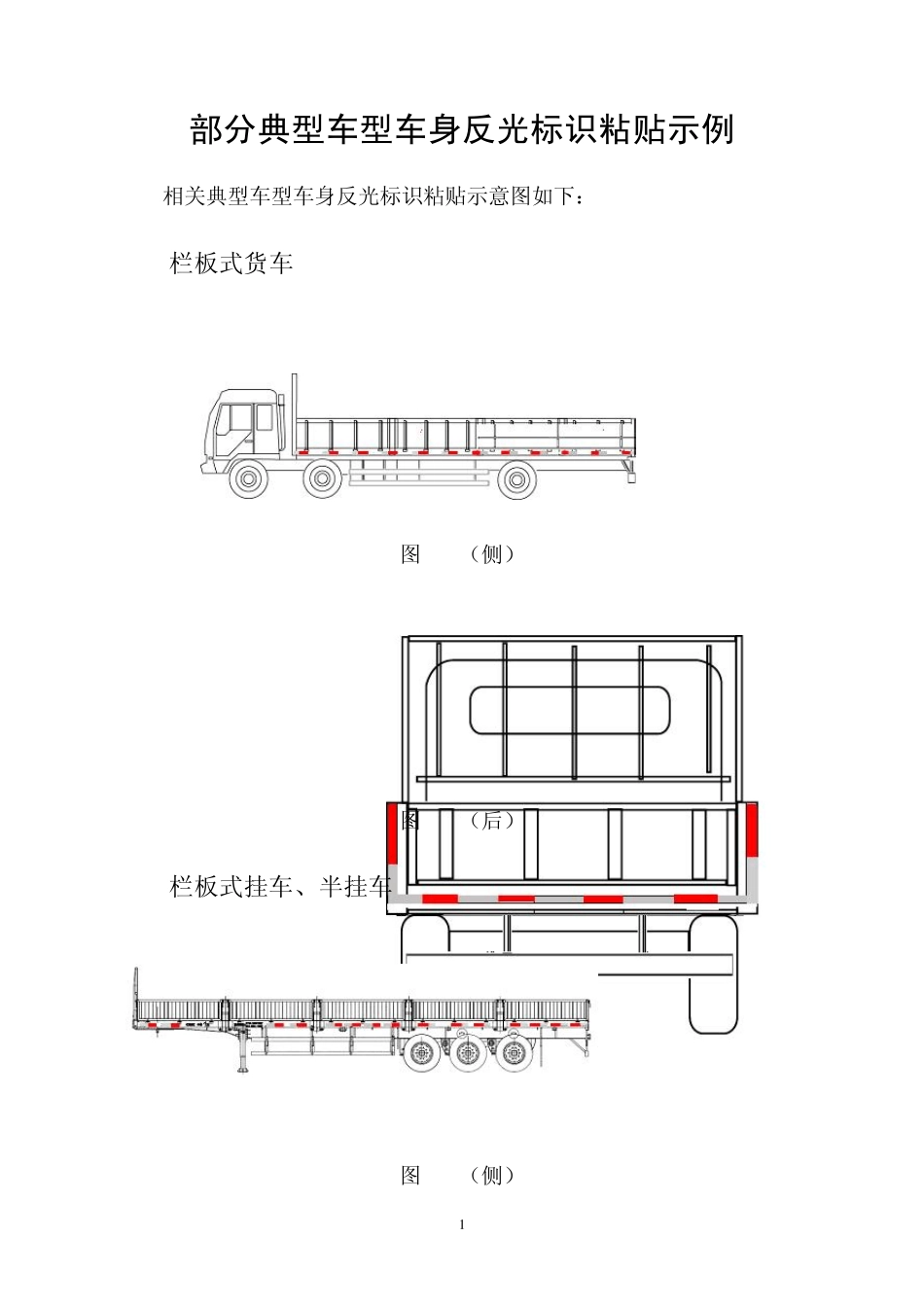 部分典型车型车身反光标识粘贴示例_第1页