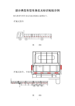 部分典型车型车身反光标识粘贴示例