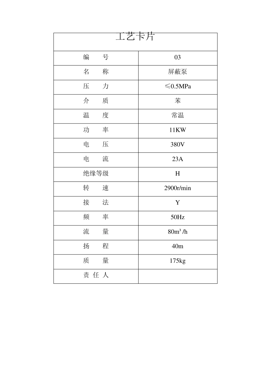 部分化工产品工艺卡片_第3页