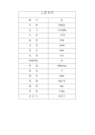 部分化工产品工艺卡片