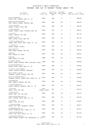 部分国内用户15t以上中频感应电炉
