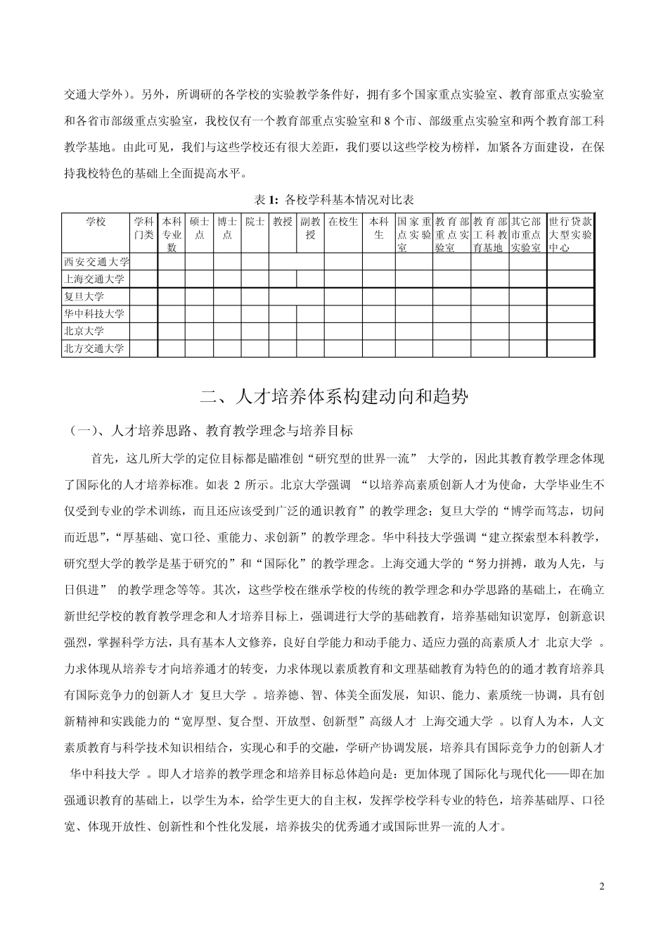 部分大学教学改革的调研报告和_第2页