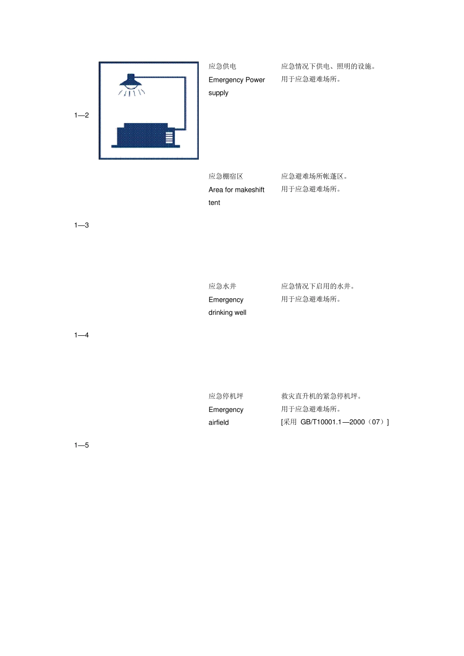 部分常用应急避难场所标志集_第2页