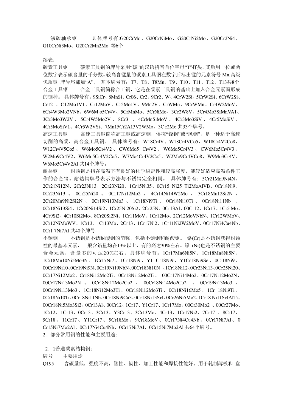 部分常用钢的牌号、性能和用途_第2页