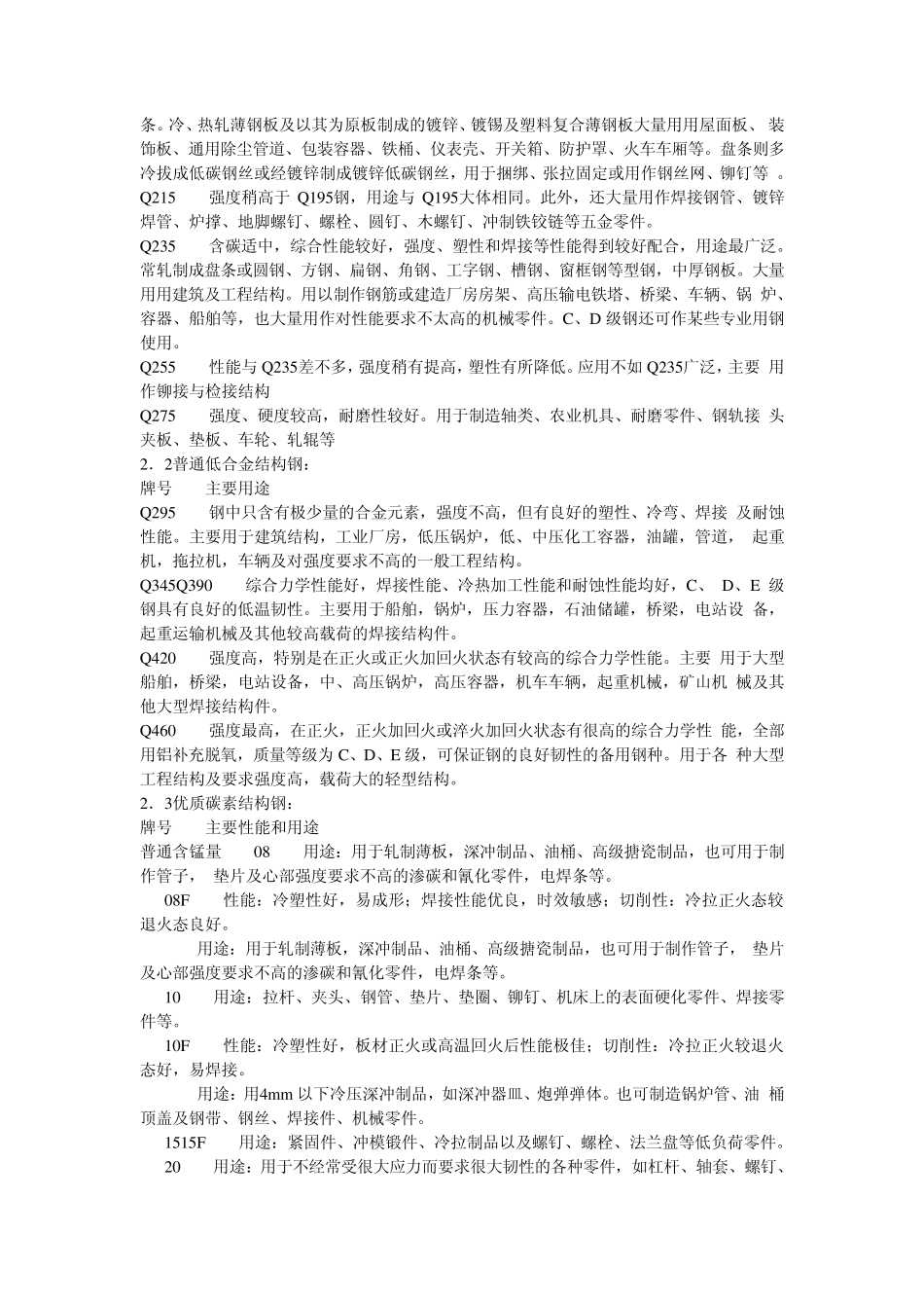 部分常用钢的牌号、性能和用途_第3页