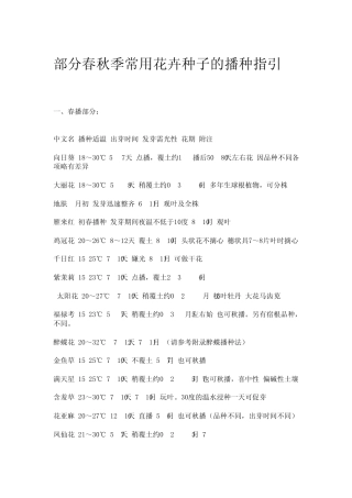 部分春秋季常用花卉种子的播种指引