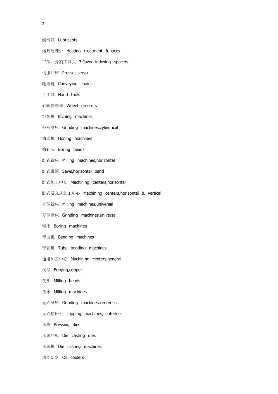 部分机床设备英文翻译_第2页