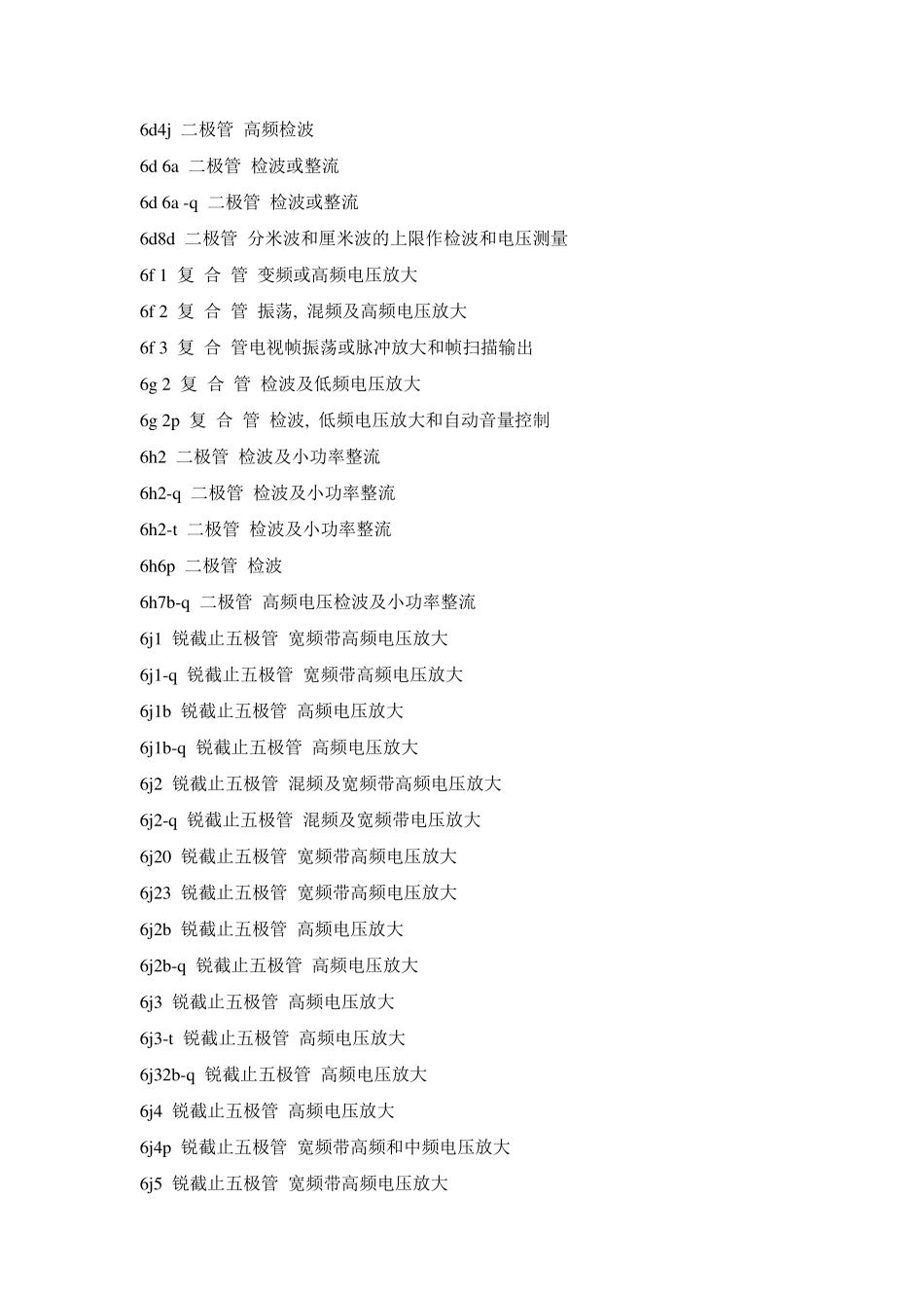 部分电子管参数_第3页