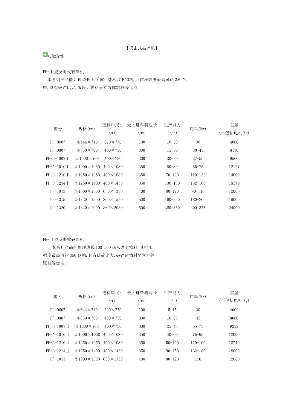 部分破碎机型号及图片_第3页