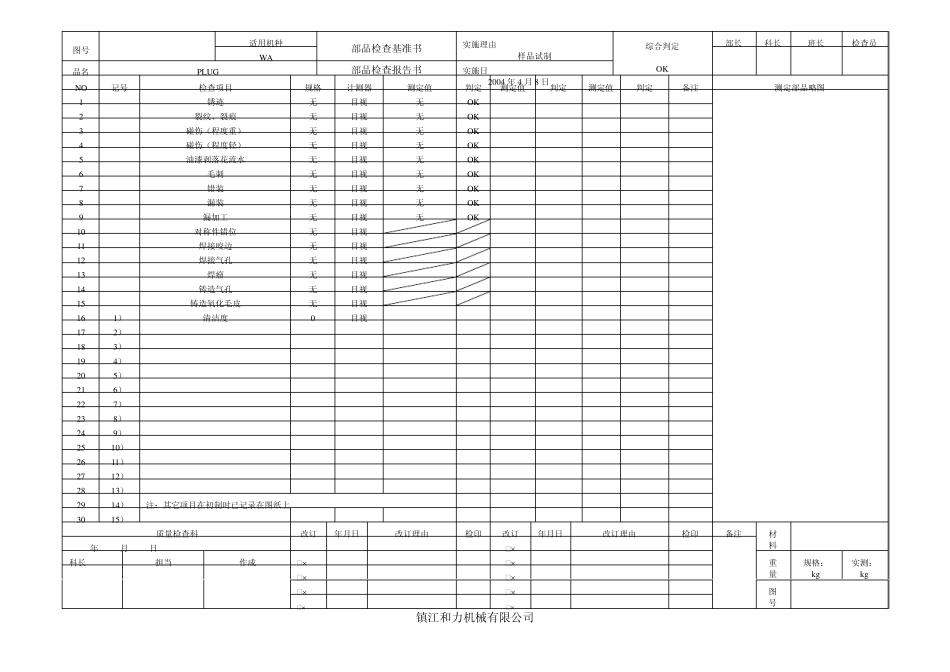 部品检查基准书_第1页