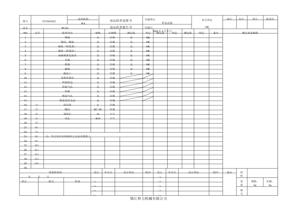 部品检查基准书_第2页