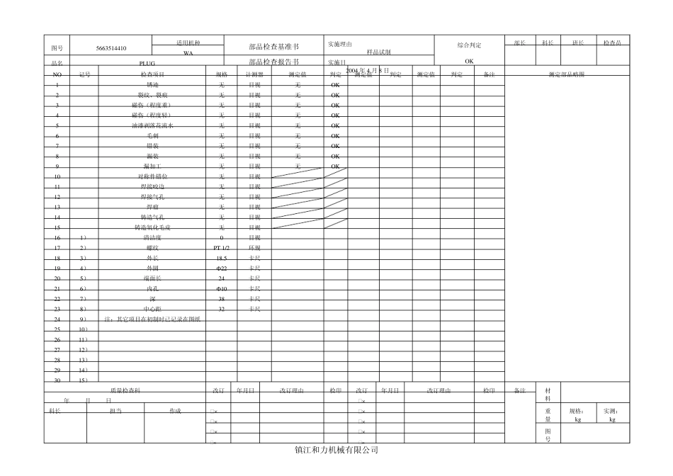 部品检查基准书_第3页