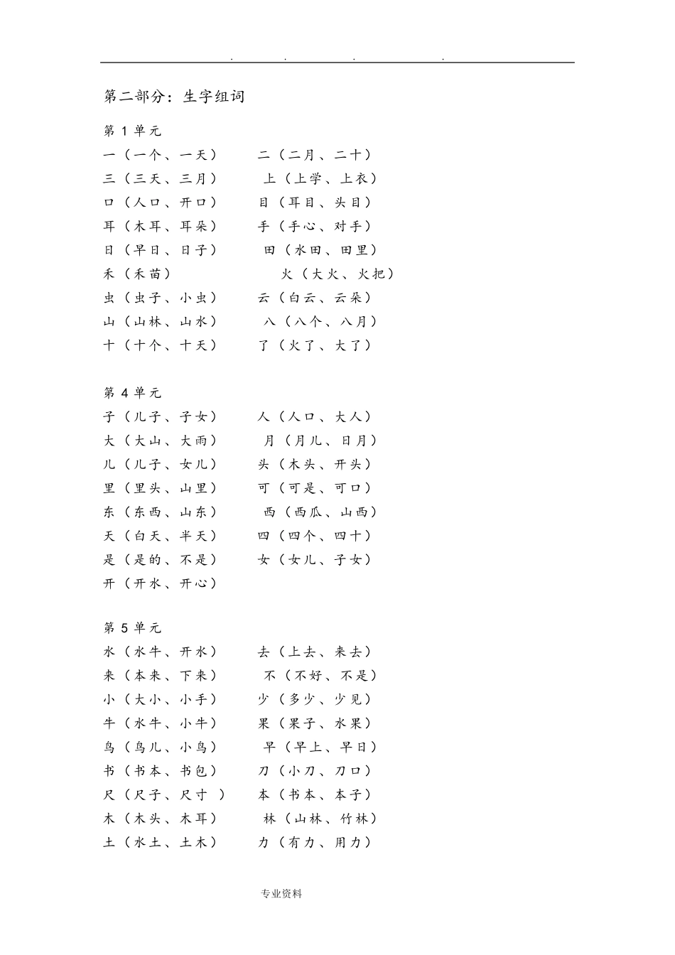 部编一年级语文(上册)全部知识点汇总_第3页