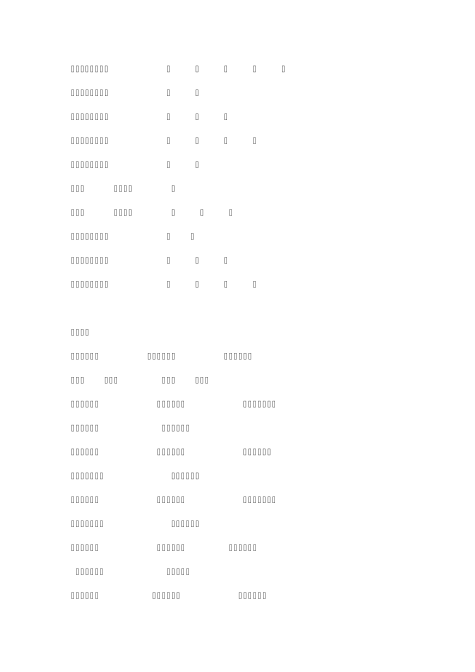 部编一年级语文下册(偏旁、量词、形近字)_第2页