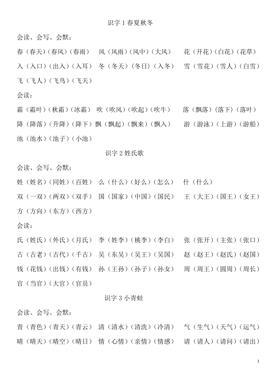 部编一年级语文下册一类字组词全_第1页