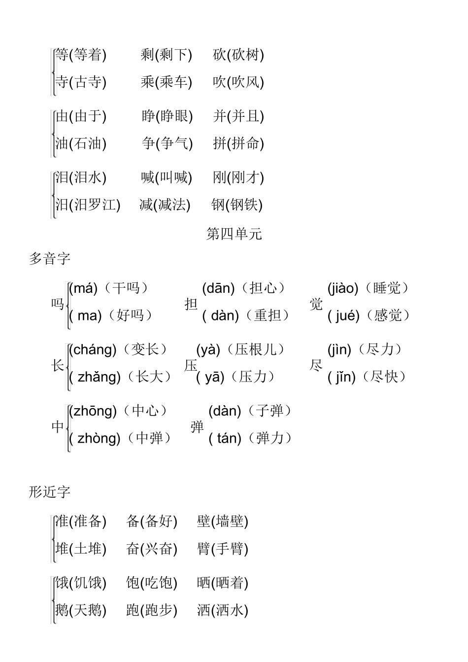 部编三年级语文上册[多音字+形近字]组词汇总_第3页