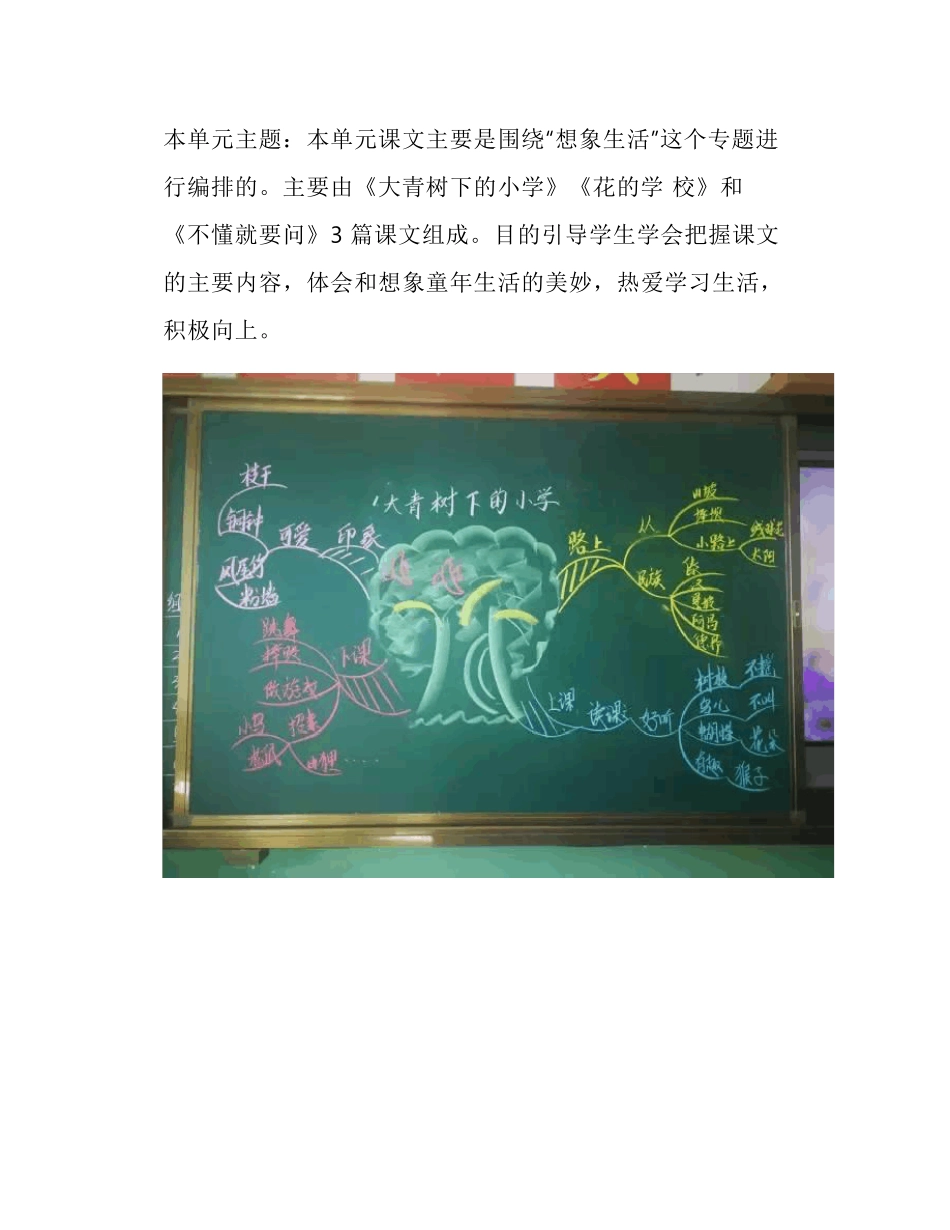 部编三年级语文上册思维导图整理,里看看_第2页