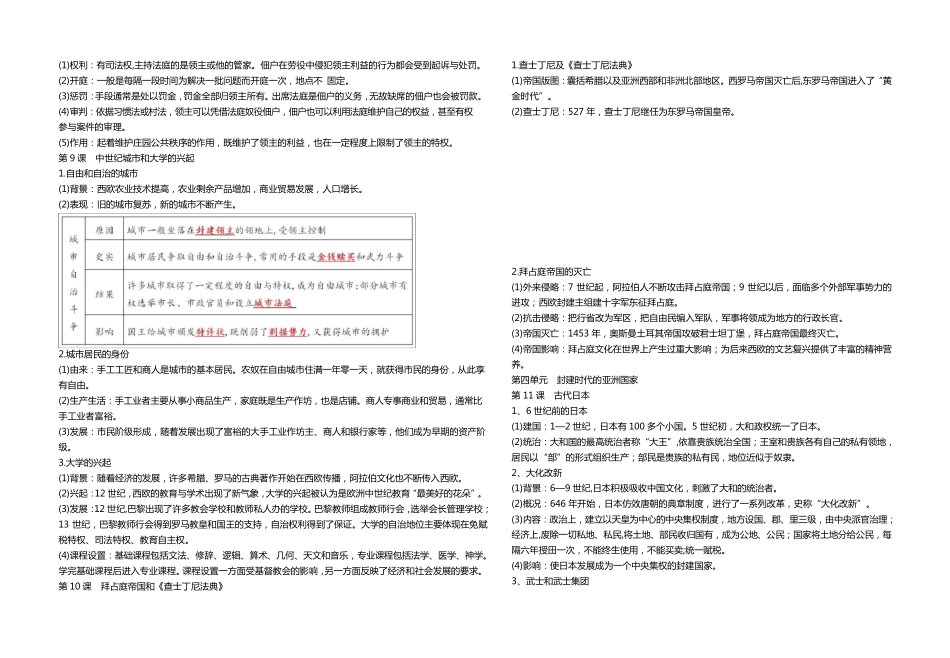 部编九年级历史上册复习提纲_第3页