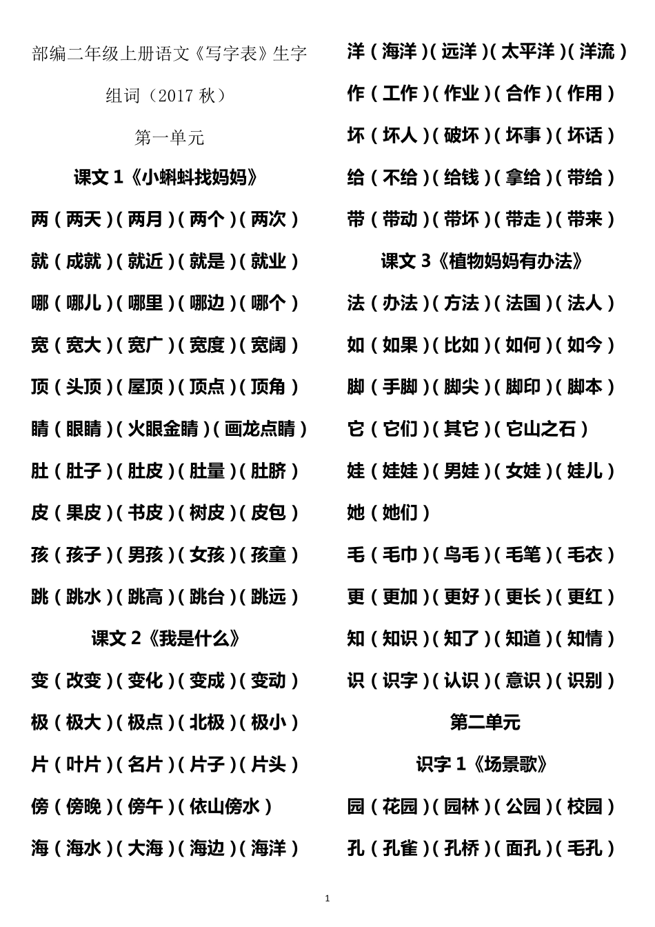 部编二年级上册语文《写字表》生字组词(2017秋)_第1页