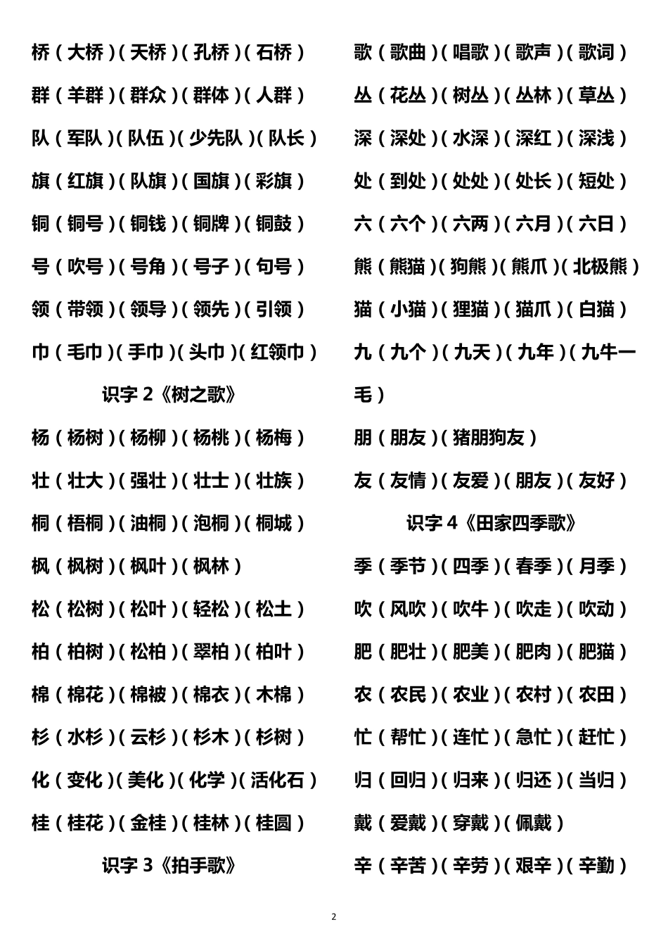 部编二年级上册语文《写字表》生字组词(2017秋)_第2页