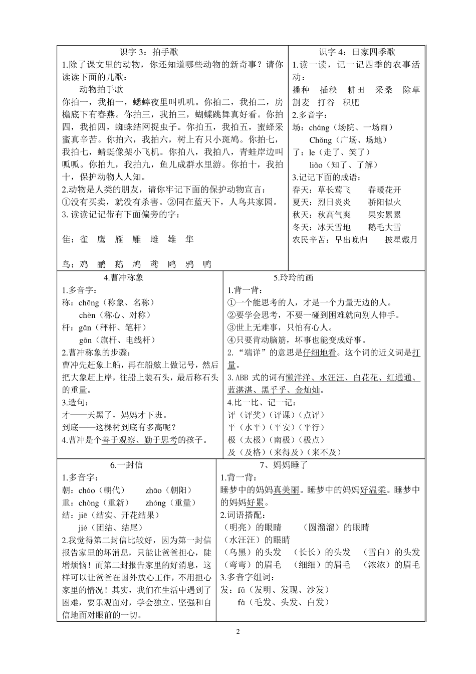 部编二年级语文(上)每课知识点梳理_第2页