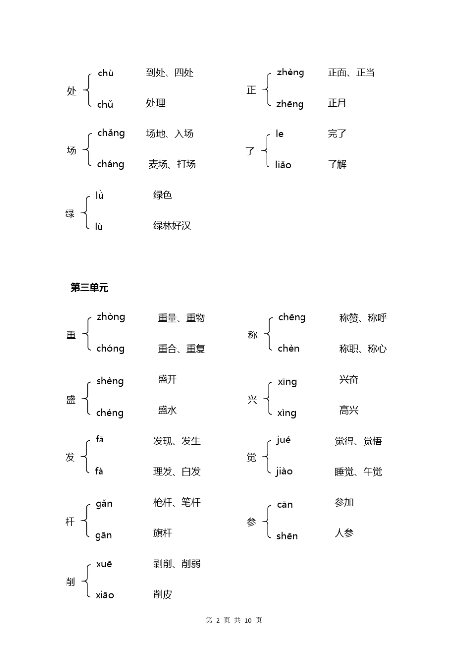 部编二年级语文上多音字(答案参考)_第2页