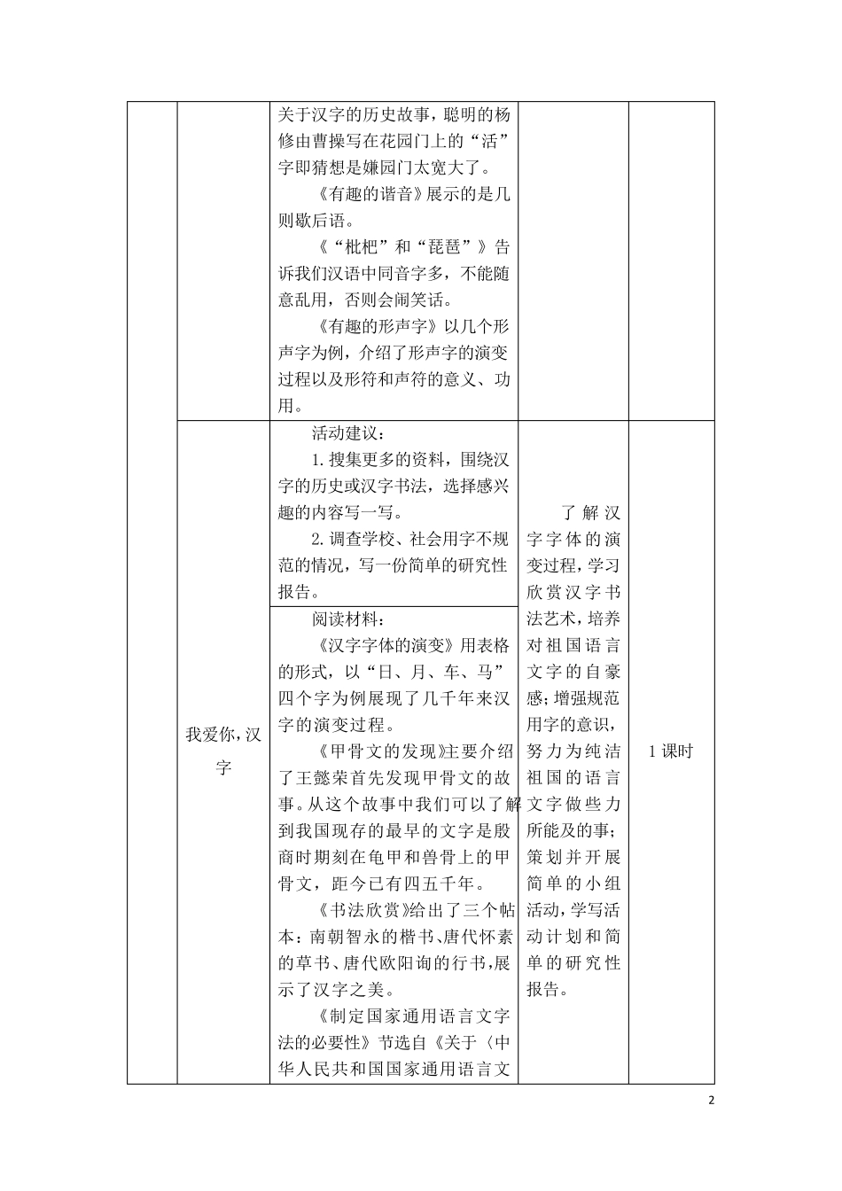 部编五年级下册语文综合性学习：遨游汉字王国(教案)_第2页