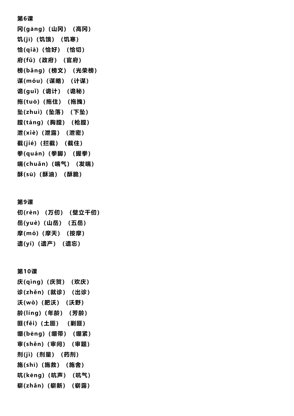 部编五年级语文(下册)写字表生字注音、组词_第2页
