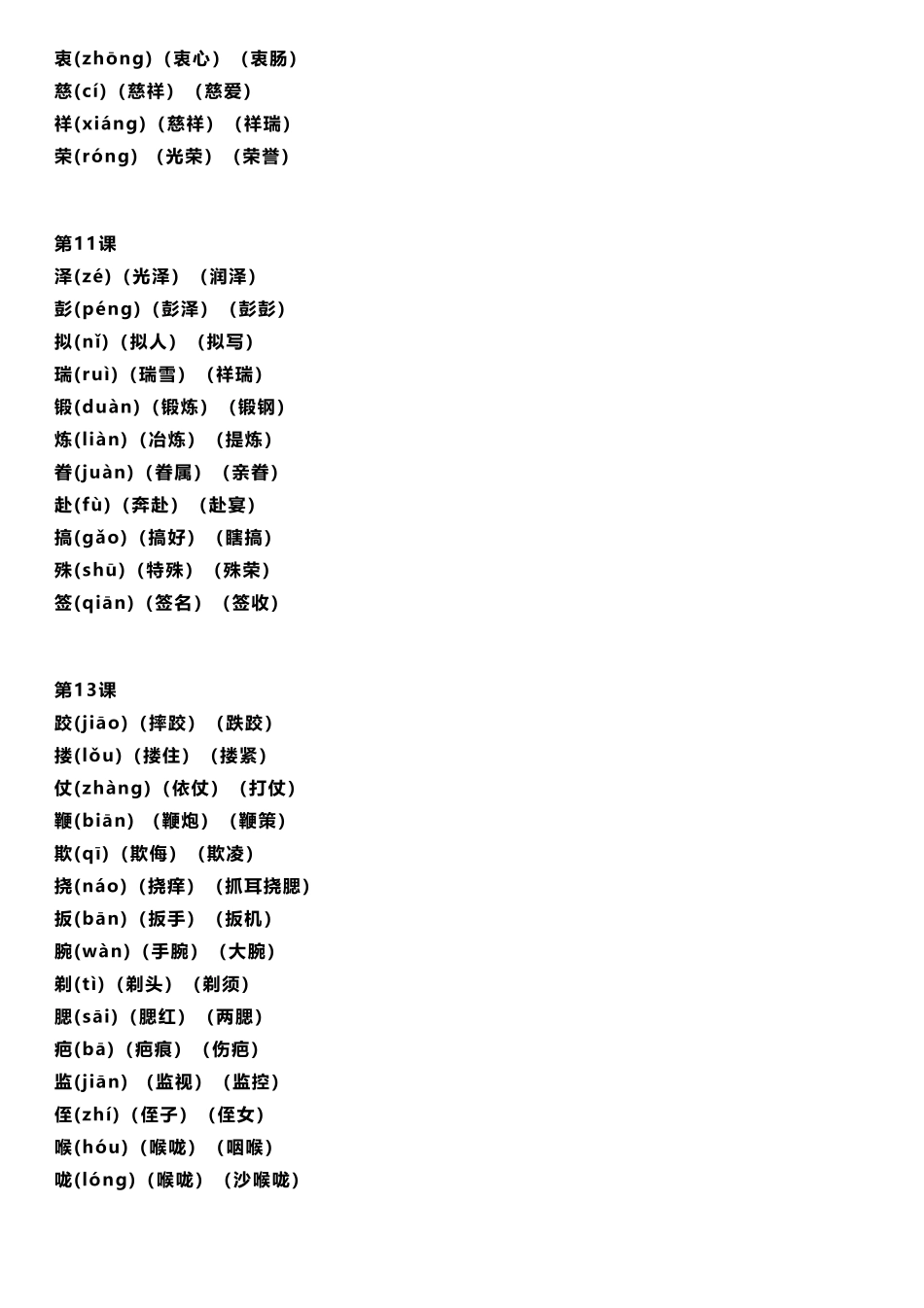 部编五年级语文(下册)写字表生字注音、组词_第3页