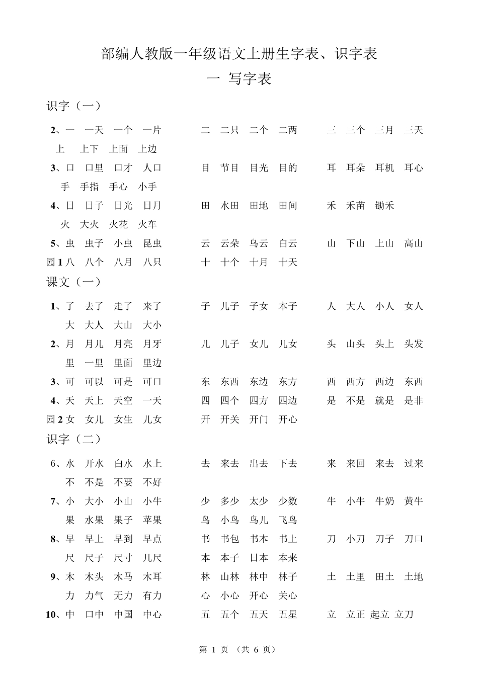 部编人教版一年级语文上册生字表、识字表组词_第1页