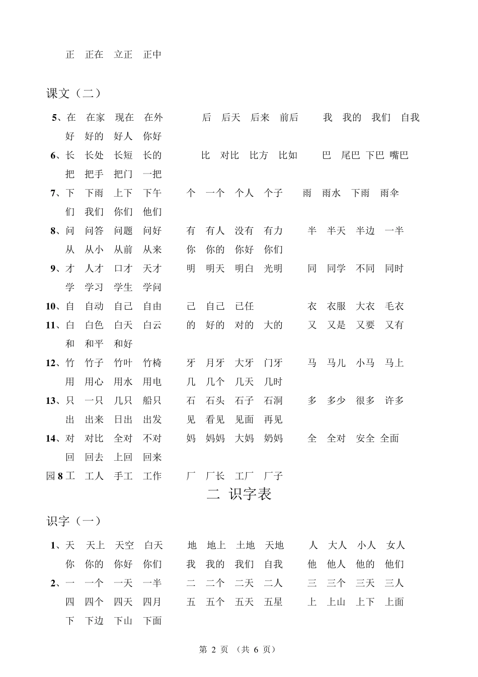 部编人教版一年级语文上册生字表、识字表组词_第2页