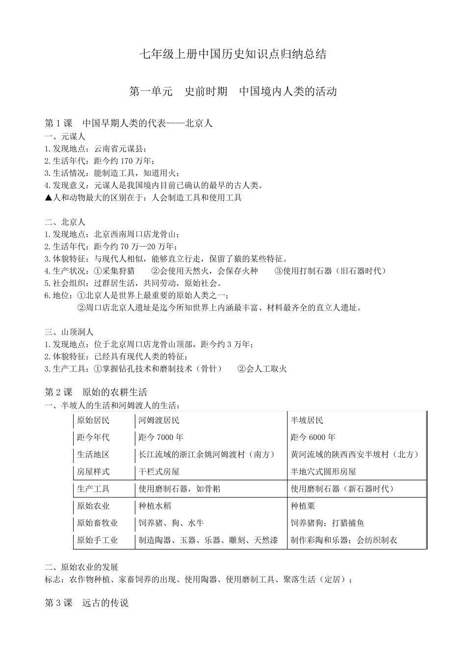 部编人教版七年级上册中国历史知识点归纳总结_第1页