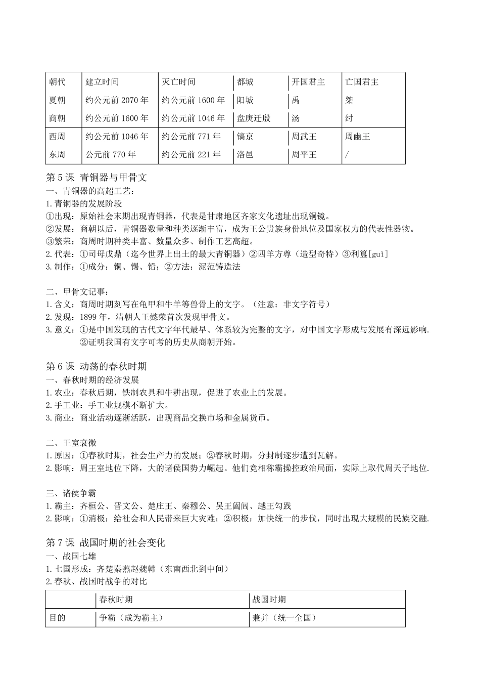 部编人教版七年级上册中国历史知识点归纳总结_第3页