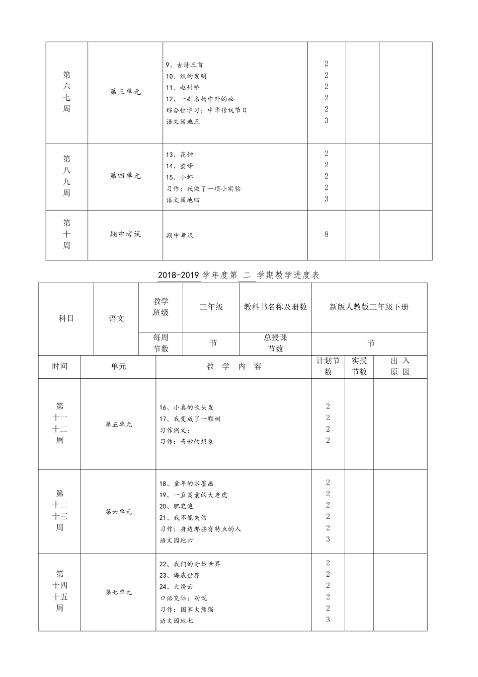 部编人教版三年级下册语文全册教案教学设计(新教材)_第2页