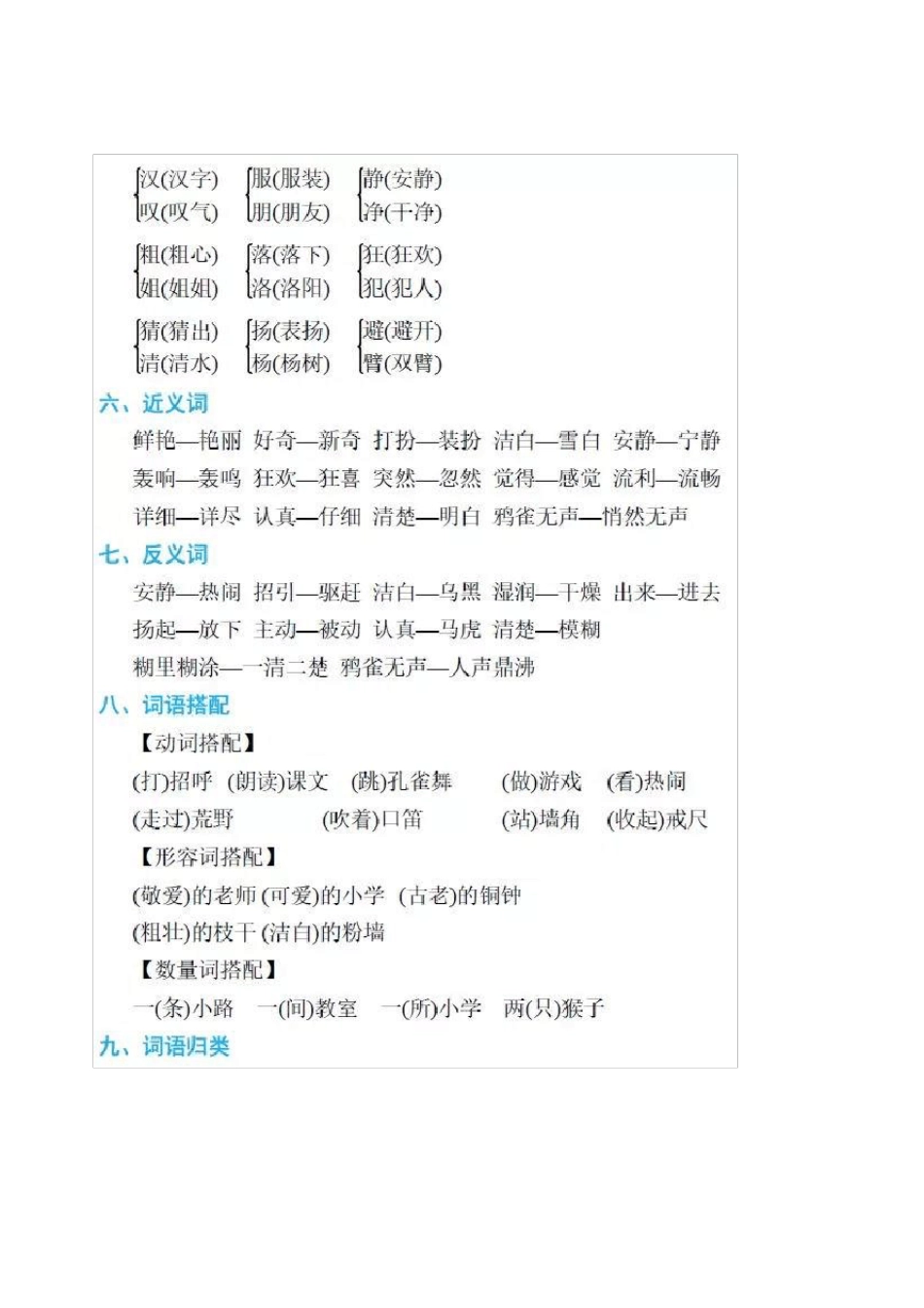 部编人教版三年级语文上册：知识考点汇总整理_第2页