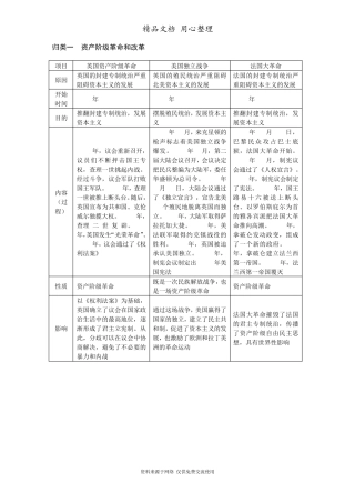 部编人教版九年级历史下册全册知识梳理