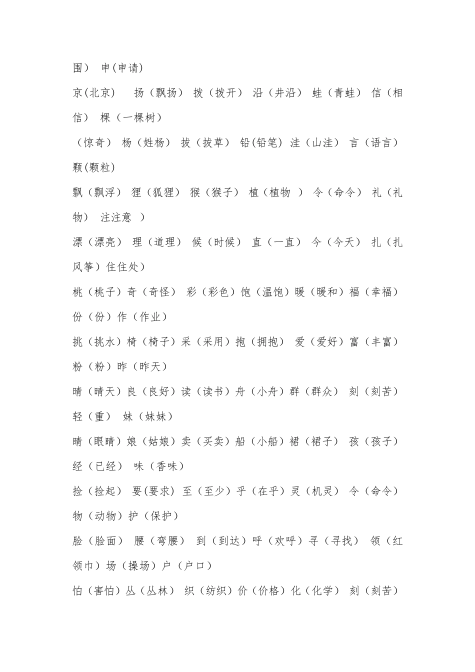 部编人教版二年级语文上册知识点归类_第3页