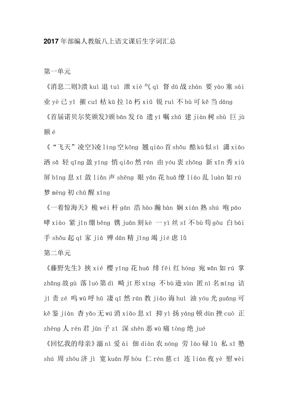 部编人教版八年级上册语文课后生字词汇总_第1页