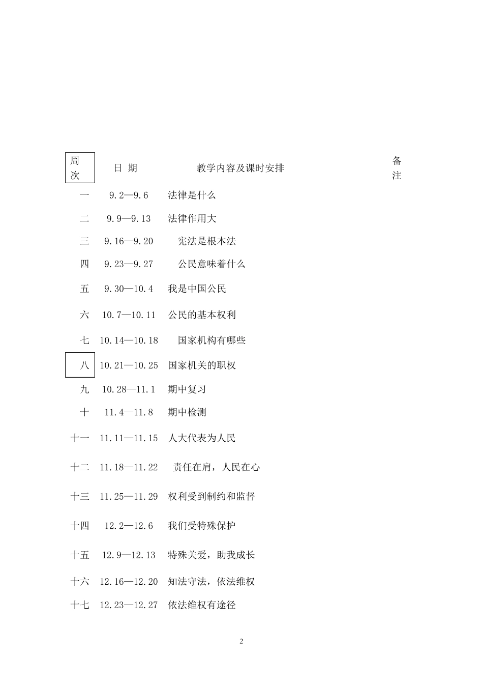 部编人教版六年级《道德与法治》上册全册教学计划附单元知识要点归纳_第2页