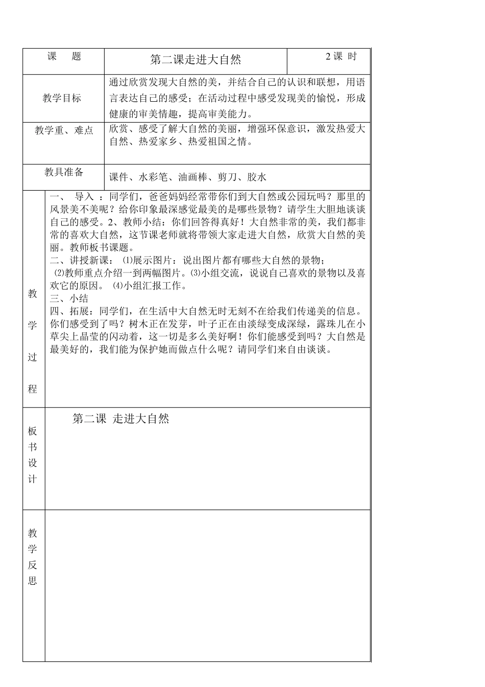 部编人教版小学一年级下册美术全册教案_第2页