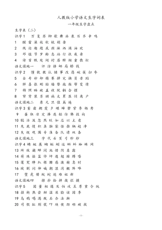 部编人教版小学语文16年级生字词语汇总