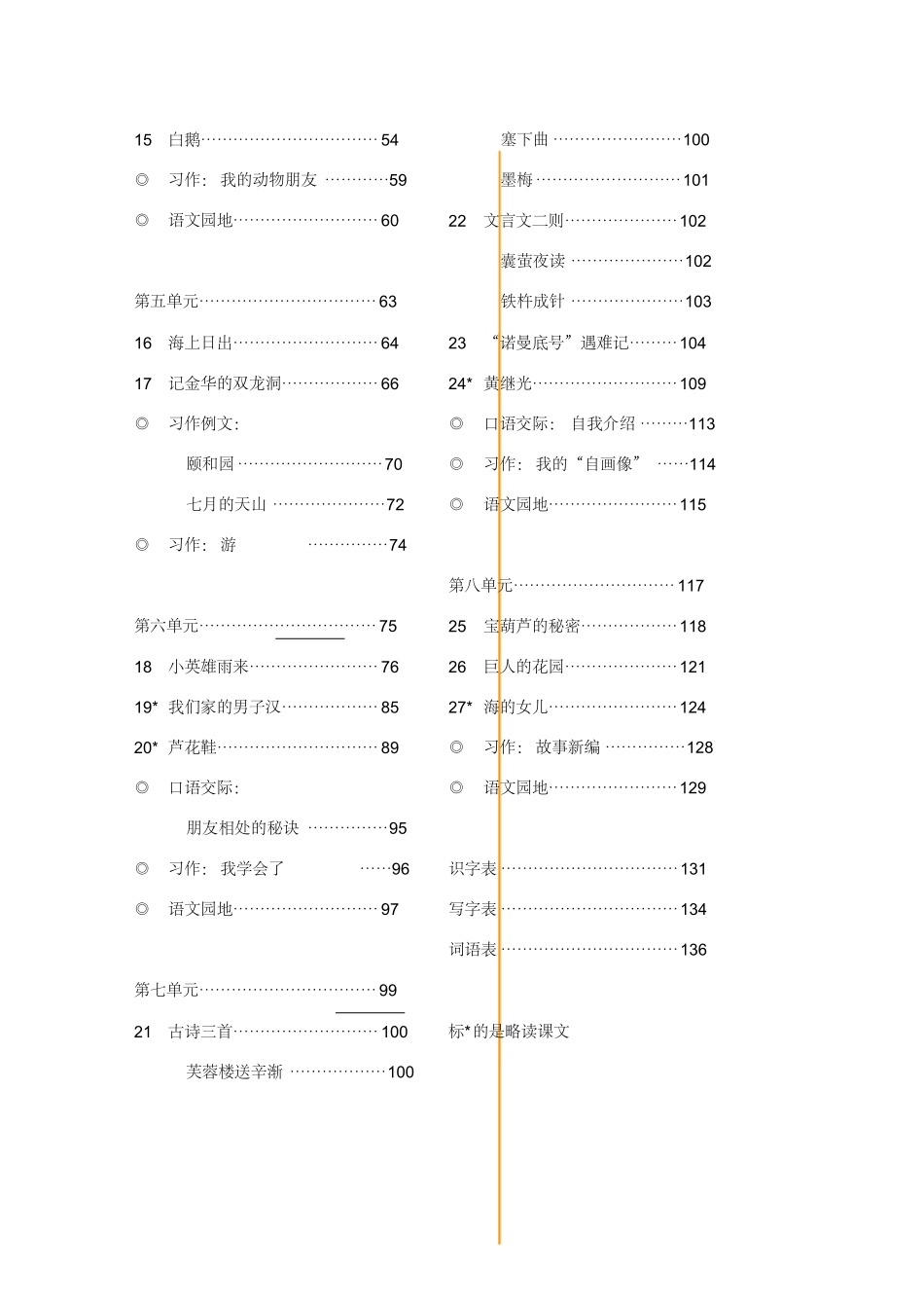 部编人教版小学语文4四年级下册电子课本课件_第2页
