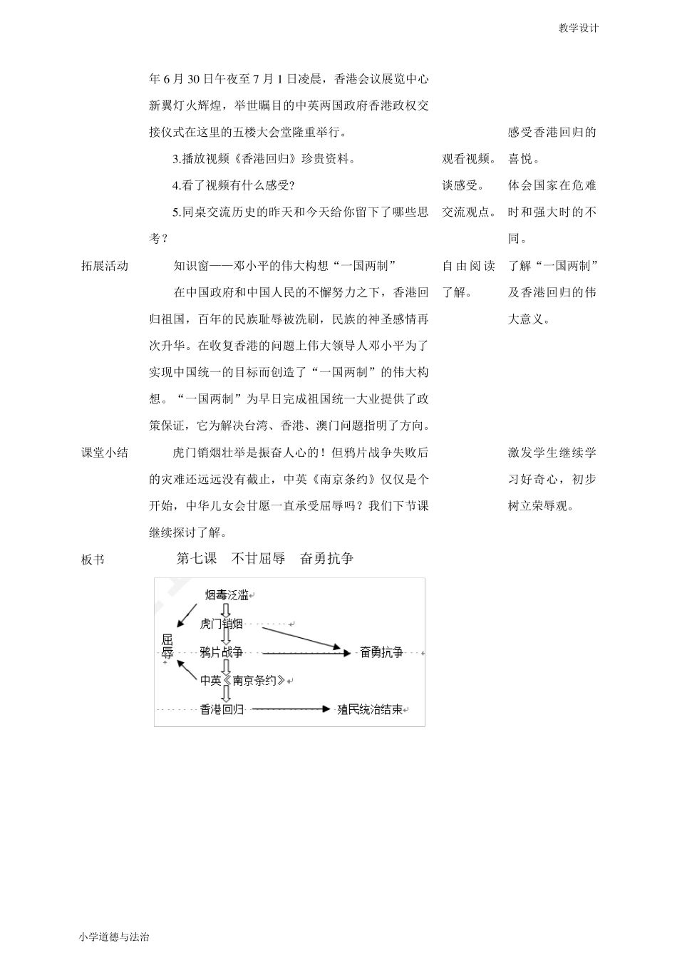 部编人教版小学道德与法治五年级下册教学设计第7课《不甘屈辱奋勇抗争》(教案)_第3页