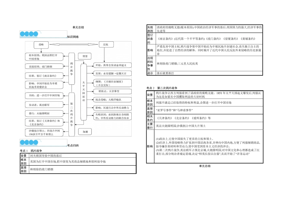 部编八年级上册历史思维导图单元总结_第1页