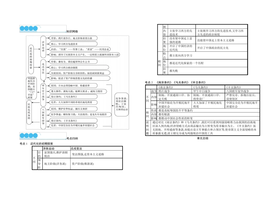 部编八年级上册历史思维导图单元总结_第2页