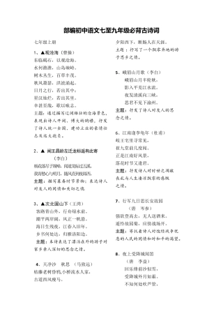 部编初中语文七至九年级必背古诗词